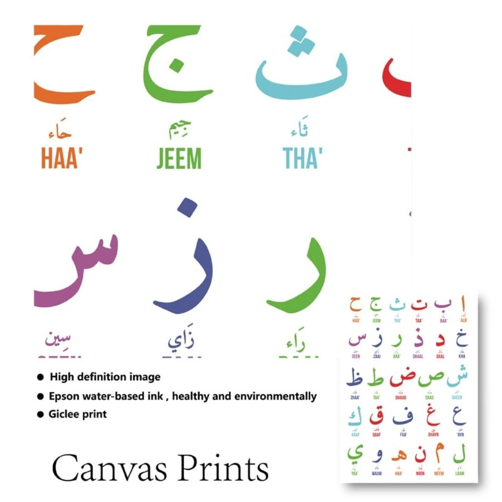 Quran Arabic Letters Wall Art Chart (with 100% English Pronunciation) - www.DeeneeShop.com