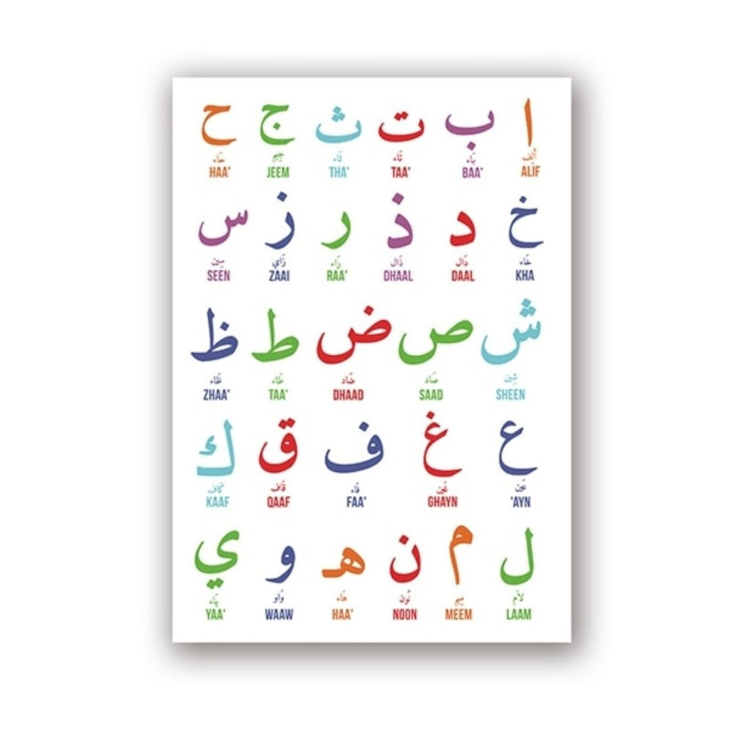 Quran Arabic Letters Wall Art Chart (with 100% English Pronunciation) - www.DeeneeShop.com